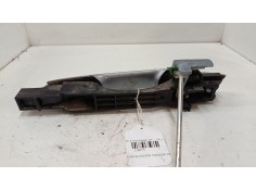 Recambio de maneta exterior puerta trasera derecha para honda civic x hatchback (fc_, fk_) 1.0 vtec referencia OEM IAM    2