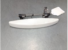 Recambio de maneta exterior puerta delantera izquierda para dacia lodgy (js_) 1.5 dci referencia OEM IAM   