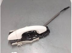 Recambio de maneta exterior puerta trasera izquierda para skoda fabia iii (nj3) 1.0 referencia OEM IAM   