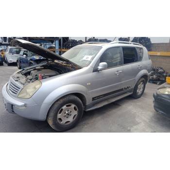 SSANGYONG REXTON / REXTON II (GAB_)