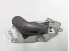 Recambio de maneta interior puerta delantera derecha para citroën jumper i furgoneta (244) 2.8 hdi referencia OEM IAM