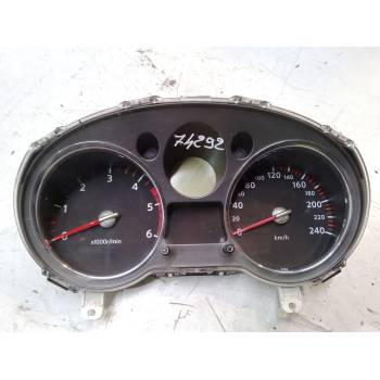 CUADRO INSTRUMENTOS JG500/K6Q2 
