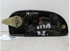 Recambio de maneta exterior puerta delantera izquierda para renault kangoo express (fc0/1_) 1.5 dci (fc1g) referencia OEM IAM    2