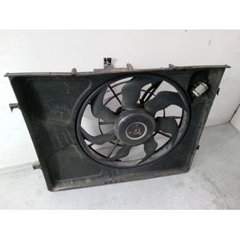 ELECTROVENTILADOR 