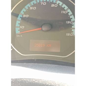 RENAULT KANGOO EXPRESS (FW0/1_)