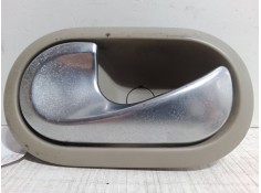 Recambio de maneta interior puerta delantera izquierda para renault grand scénic ii (jm0/1_) 1.9 dci (jm14) referencia OEM IAM  