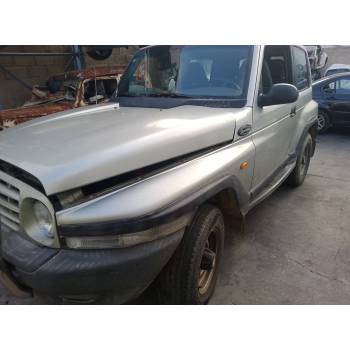 SSANGYONG KORANDO (KJ)