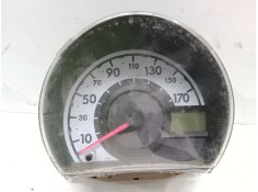 Recambio de cuadro instrumentos para toyota aygo (_b1_) 1.0 (kgb10_) referencia OEM IAM 83800-0H011A  