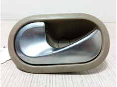 Recambio de maneta interior puerta trasera izquierda para renault grand scénic ii (jm0/1_) 1.9 dci (jm14) referencia OEM IAM 820