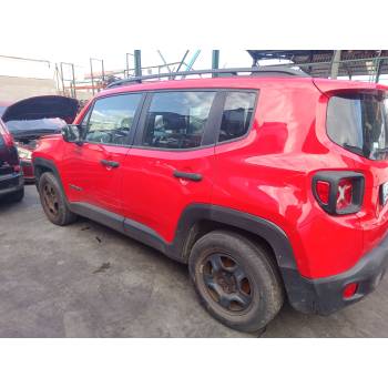 JEEP RENEGADE SUV (BU, B1, BV)