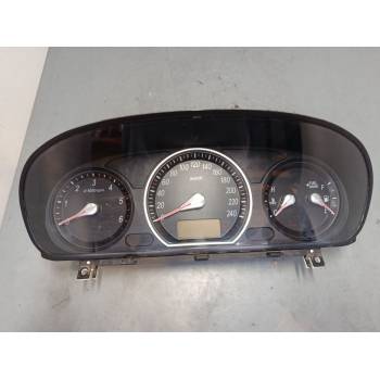 CUADRO INSTRUMENTOS 940033K320 