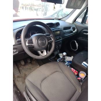 JEEP RENEGADE SUV (BU, B1, BV)