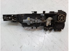 Recambio de maneta exterior puerta delantera derecha para renault scénic ii (jm0/1_) 1.5 dci (jm1e, jm16) referencia OEM IAM    2