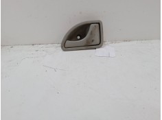 Recambio de maneta interior puerta delantera derecha para renault kangoo express (fc0/1_) 1.5 dci (fc1g) referencia OEM IAM