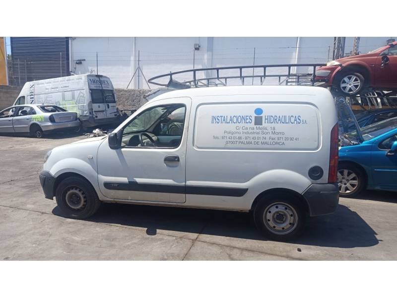 RENAULT KANGOO EXPRESS (FC0/1_)