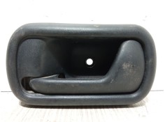 Recambio de maneta interior puerta delantera izquierda para microcar due 0.5 referencia OEM IAM   