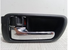 Recambio de maneta interior puerta trasera izquierda para toyota corolla verso (zer_, zze12_, r1_) 2.0 d-4d (cur10_) referencia 