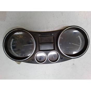 CUADRO INSTRUMENTOS 9665107480 