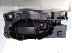 Recambio de maneta interior puerta delantera derecha para citroën jumpy ii furgoneta 1.6 hdi 90 16v referencia OEM IAM    2