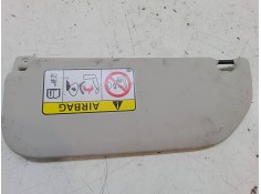 Recambio de parasol derecho para citroën c1 ii (pa_, ps_) 1.2 vti 82 referencia OEM IAM    2