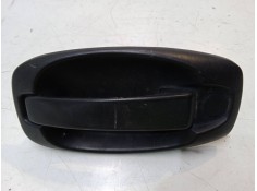 Recambio de maneta exterior puerta corredera derecha para peugeot bipper tepee 1.3 hdi 75 referencia OEM IAM
