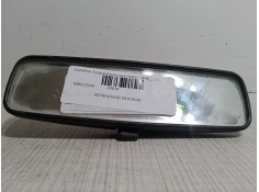 Recambio de retrovisor interior para renault express furgoneta/monovolumen (f40_, g40_) 1.9 d (f40r) referencia OEM IAM   