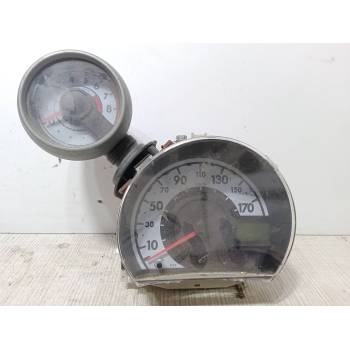 CUADRO INSTRUMENTOS HO2 83800-0H022 