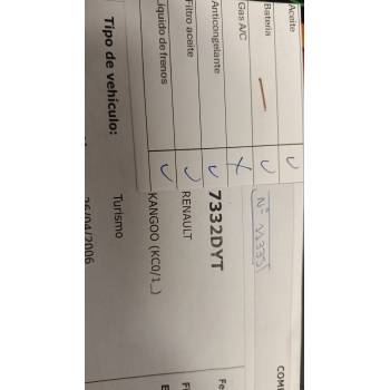 RENAULT KANGOO (KC0/1_)