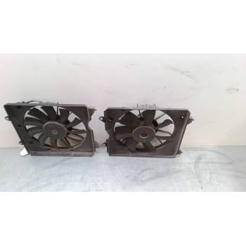 ELECTROVENTILADOR 