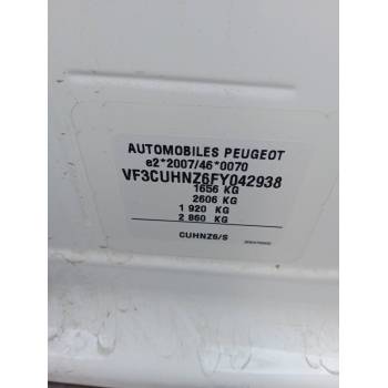 PEUGEOT 2008 I (CU_)