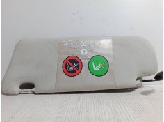 Recambio de parasol derecho para fiat stilo (192_) 1.9 jtd (192_xe1a) referencia OEM IAM    2