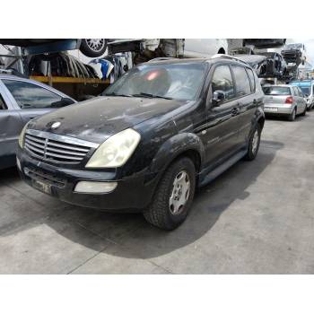 SSANGYONG REXTON / REXTON II (GAB_)