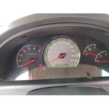 SSANGYONG REXTON / REXTON II (GAB_)