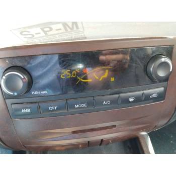 SSANGYONG REXTON / REXTON II (GAB_)