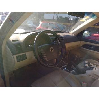 SSANGYONG REXTON / REXTON II (GAB_)