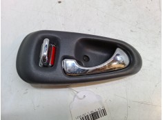 Recambio de maneta interior puerta delantera izquierda para mitsubishi l200 (k7_t, k6_t, k5_t) 2.5 td 4wd (k74t) referencia OEM