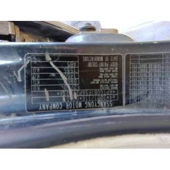 SSANGYONG REXTON / REXTON II (GAB_)