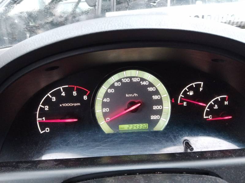 SSANGYONG REXTON / REXTON II (GAB_)