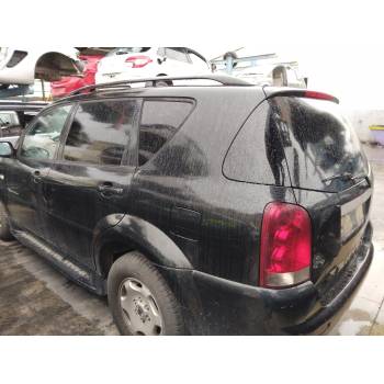 SSANGYONG REXTON / REXTON II (GAB_)