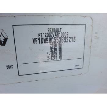 RENAULT KANGOO / GRAND KANGOO II (KW0/1_)