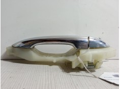 Recambio de maneta exterior puerta trasera izquierda para kia carens iv 1.6 gdi referencia OEM IAM    2