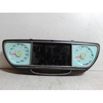 CUADRO INSTRUMENTOS 1496281080 501021850075