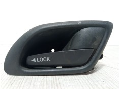 Recambio de maneta interior puerta delantera derecha para fiat doblo monospace (119_, 223_) 1.9 jtd referencia OEM IAM 735396788