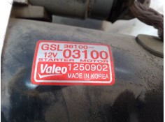 Recambio de motor arranque para hyundai i20 i (pb, pbt) 1.2 referencia OEM IAM 3610003201  1250902