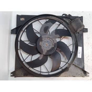 ELECTROVENTILADOR 