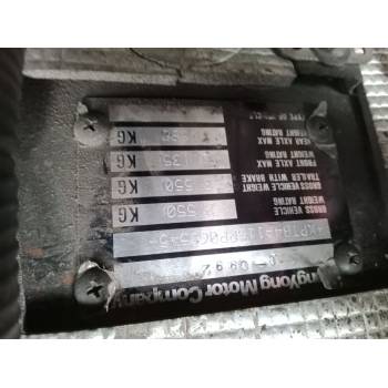 SSANGYONG KORANDO TODO TERRENO, ABIERTA (K4)