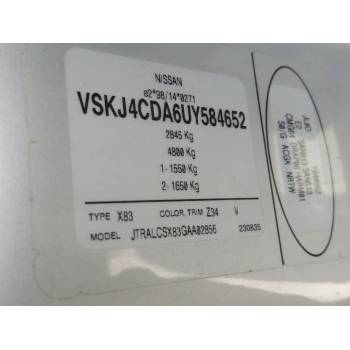 NISSAN PRIMASTAR FURGONETA (X83)