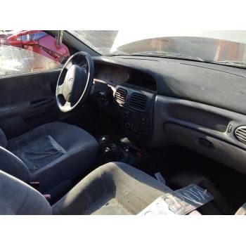 RENAULT MEGANE I (BA0/1_)