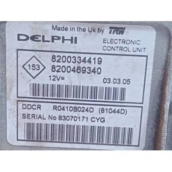 CENTRALITA MOTOR UCE 8200334419 