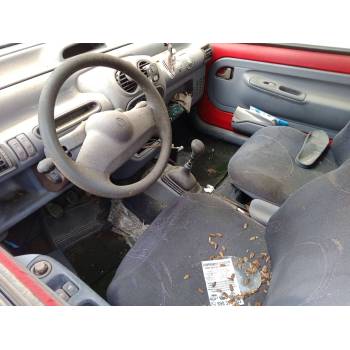 RENAULT TWINGO I (C06_)
